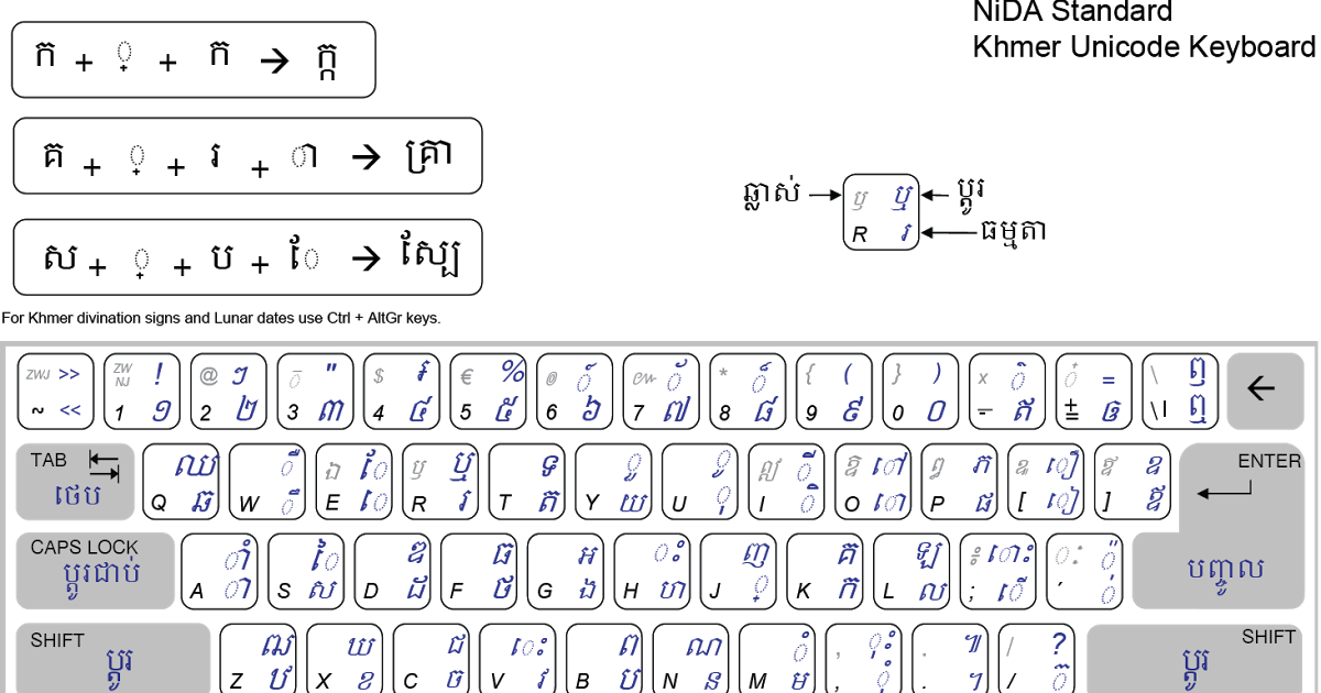 khmer keyboard for mac